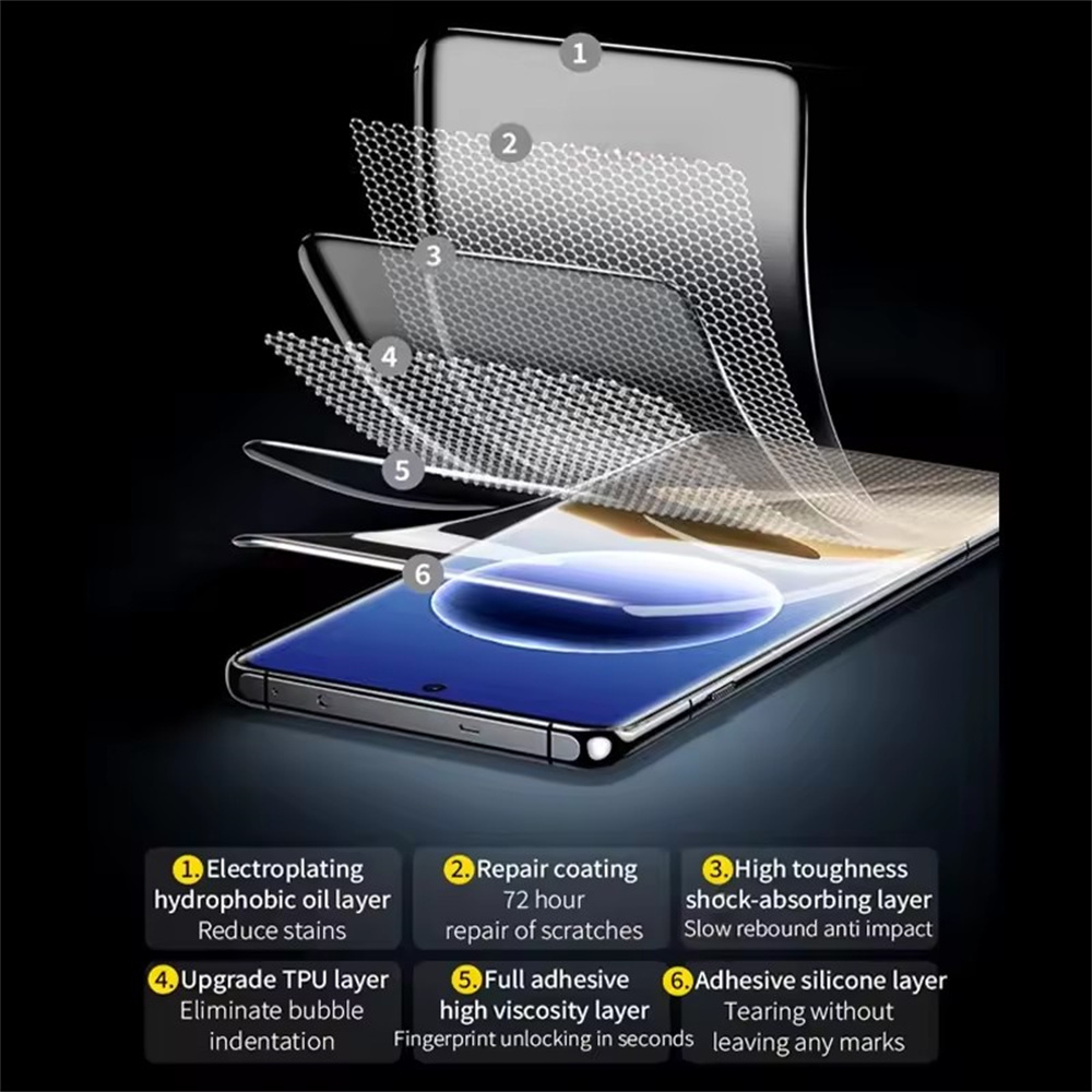 Film Hydrogel souple, 5 pièces - Oppo Find X8 avis et prix